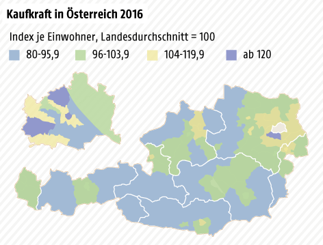 Grafik zeigt Kaufkraft in Österreich